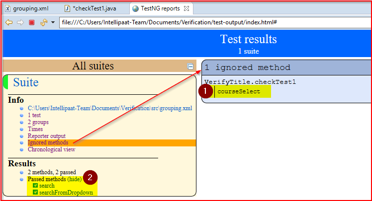 ignored method