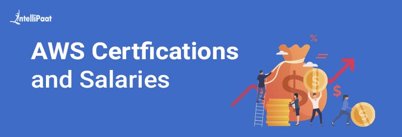 AWS Cloud Practitioner Salary, Job Description, Skills & Certification Required