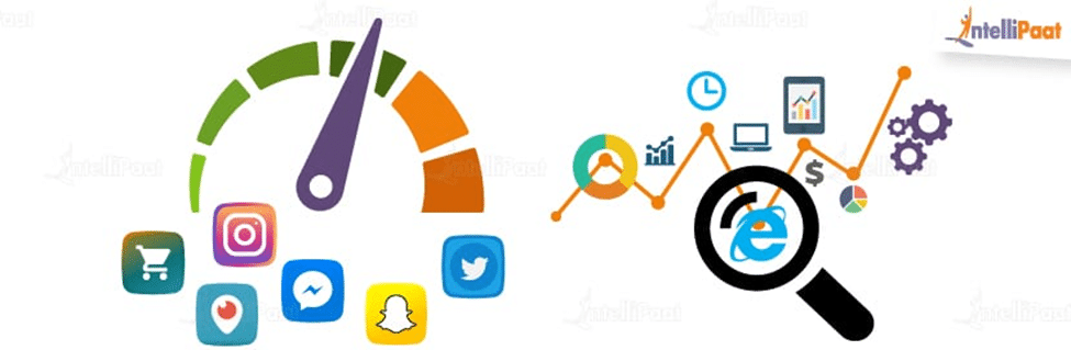 Application Performance
