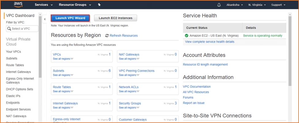 Launch VPC Wizard