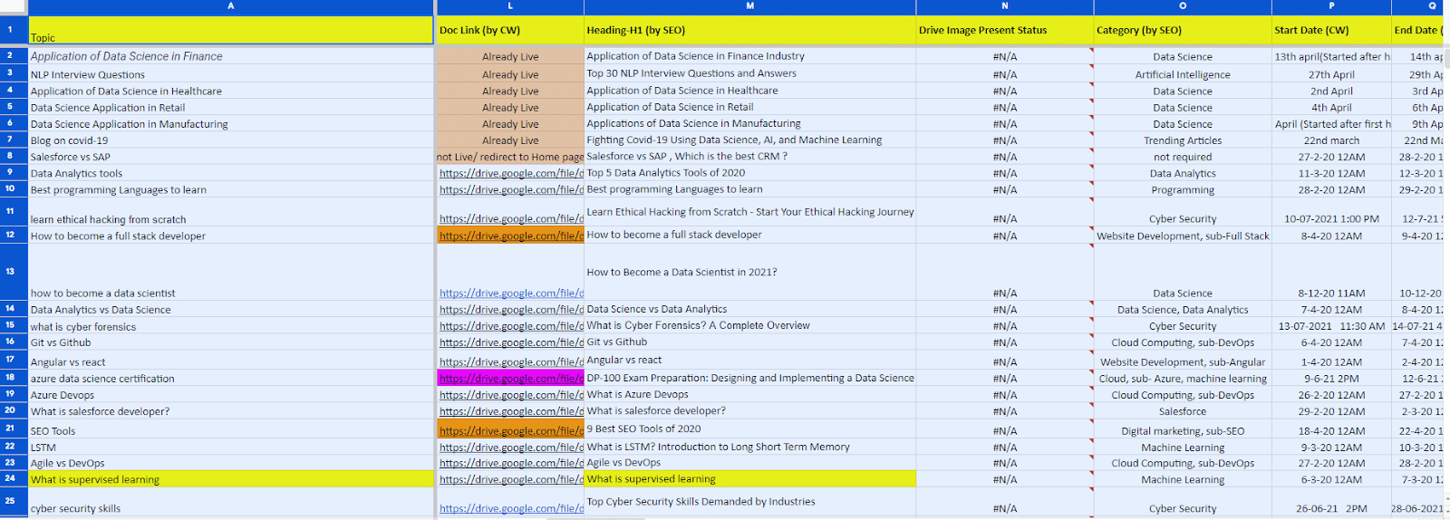 Excel Sheet