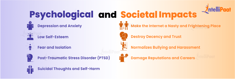 Psychological and Societal Impacts
