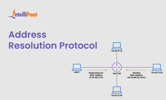Address Resolution Protocol Intellipaat 1